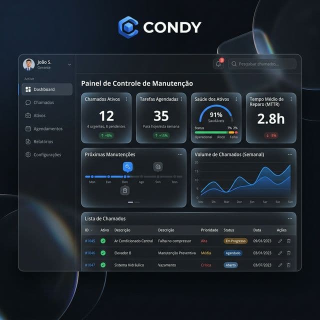 Condy Dashboard